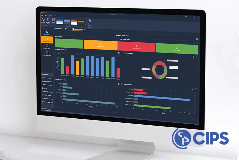 Optimises It Operations