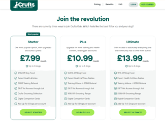 Crufts Club Benefits