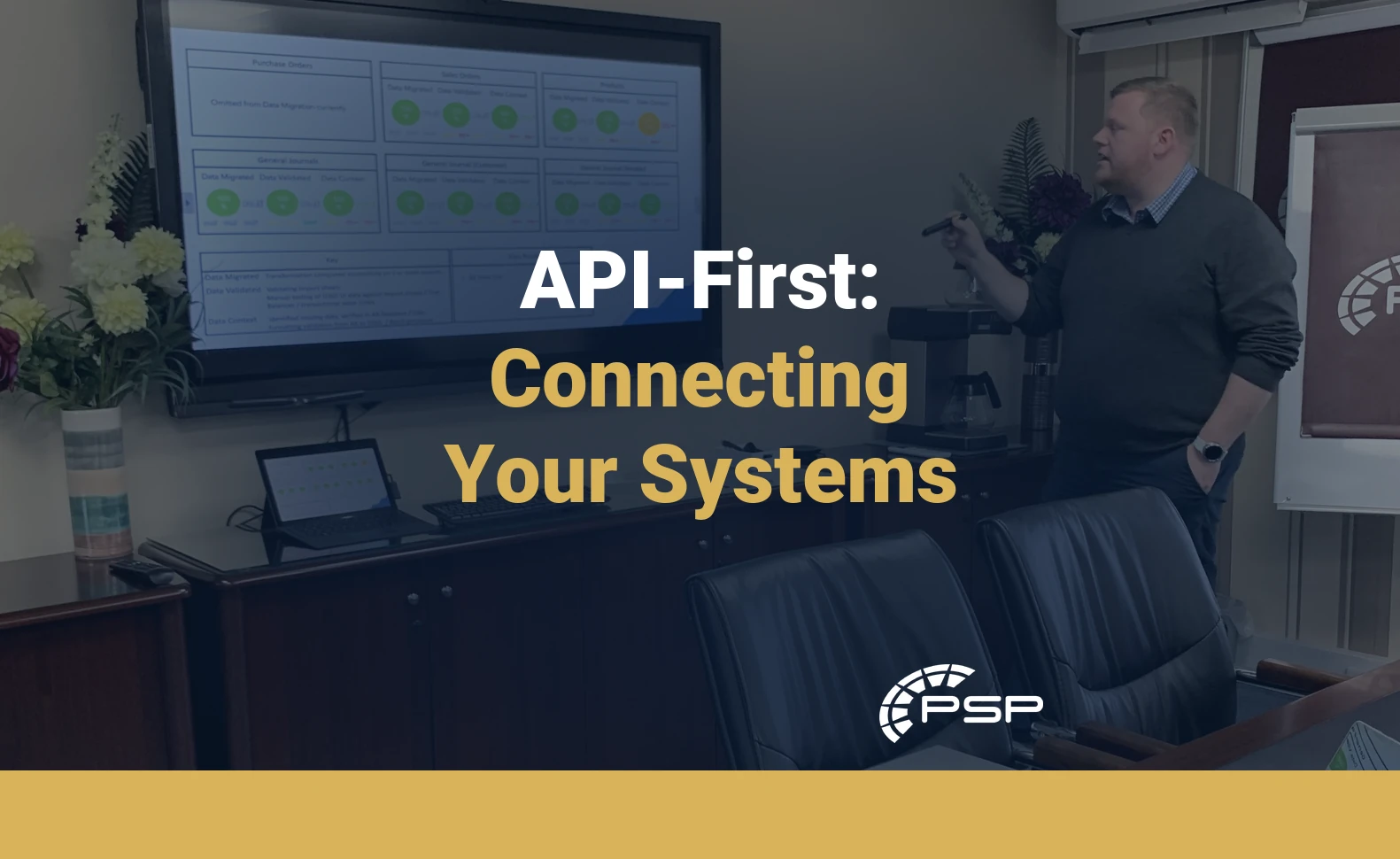 Building Connected Systems With Api First Development